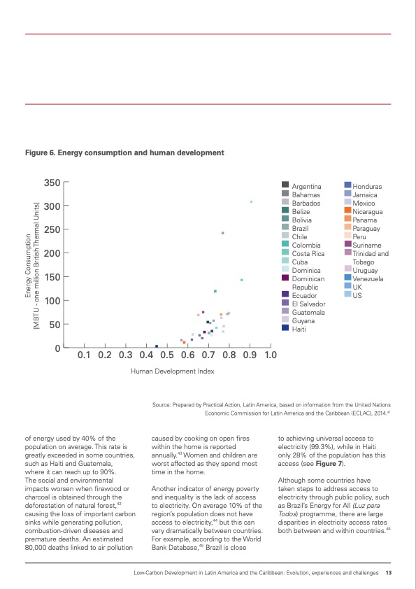 low-carbon-development-latin-america-013