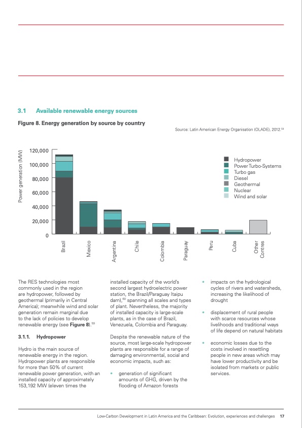 low-carbon-development-latin-america-017