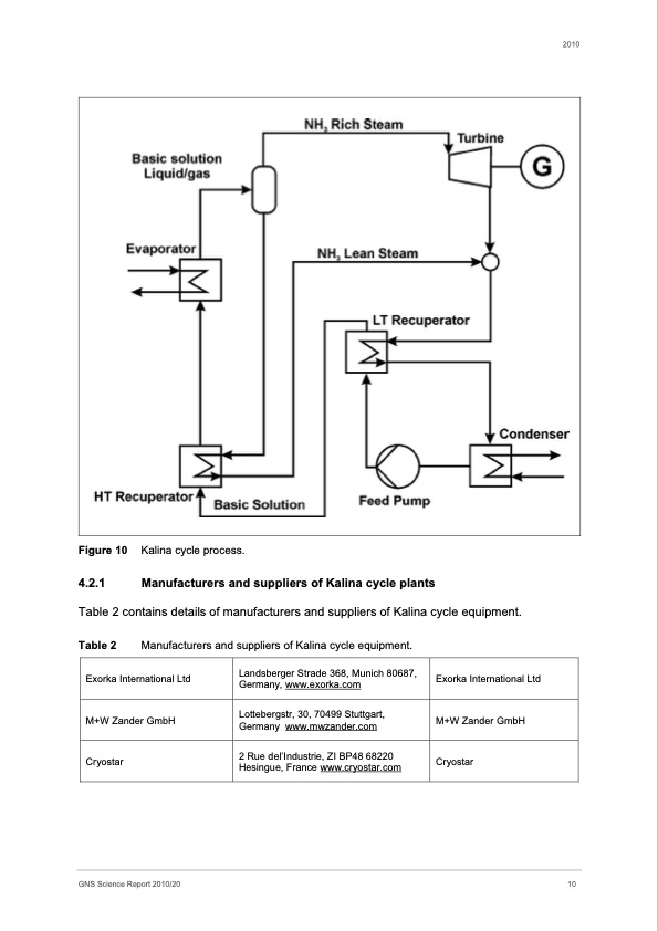 low-enthalpy-geothermal-energy-015