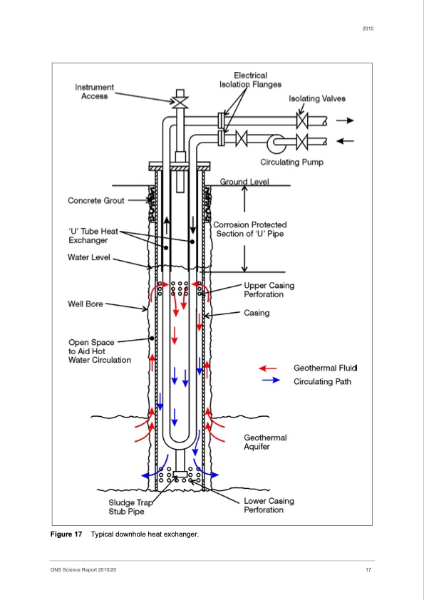 low-enthalpy-geothermal-energy-022