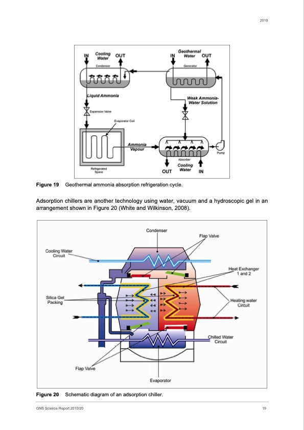 low-enthalpy-geothermal-energy-024