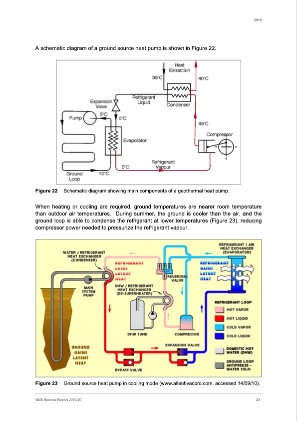 low-enthalpy-geothermal-energy-028