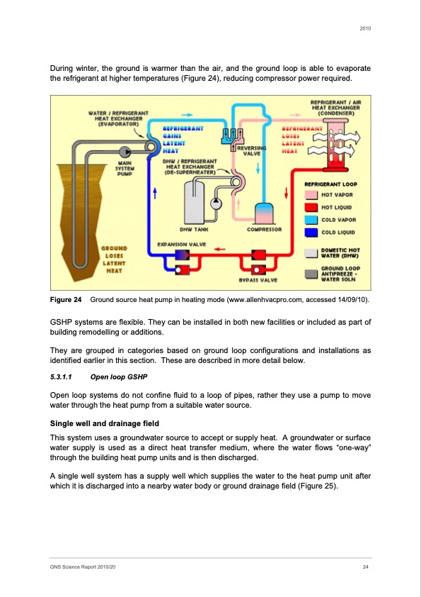 low-enthalpy-geothermal-energy-029