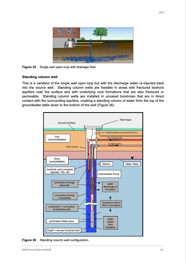 low-enthalpy-geothermal-energy-030