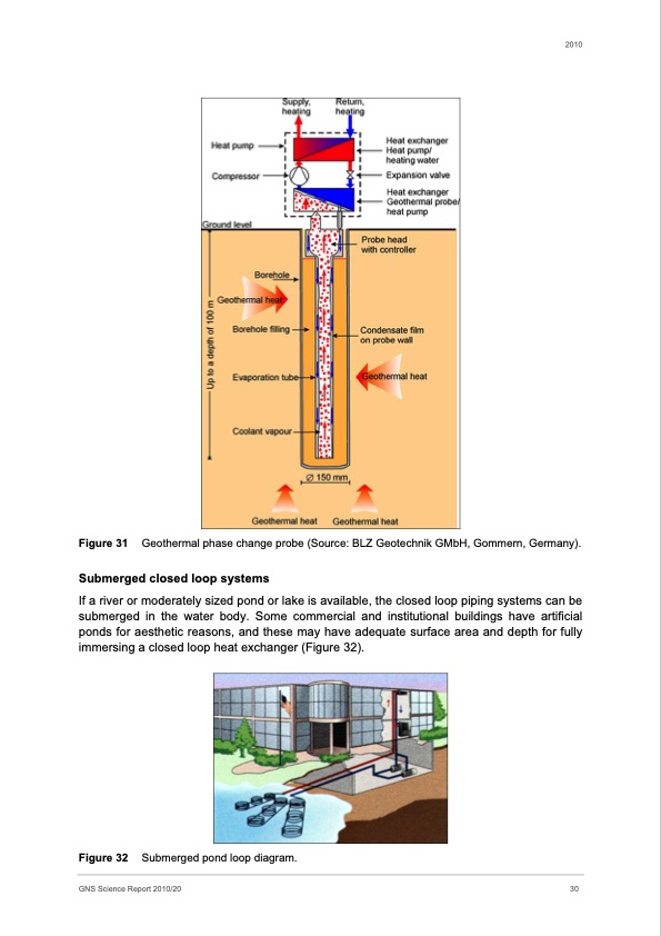 low-enthalpy-geothermal-energy-035