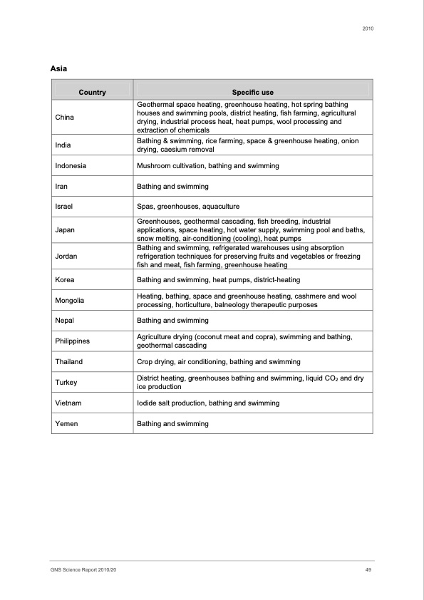 low-enthalpy-geothermal-energy-054