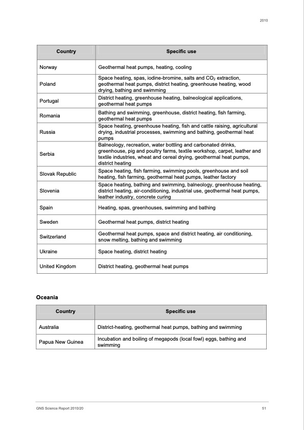low-enthalpy-geothermal-energy-056