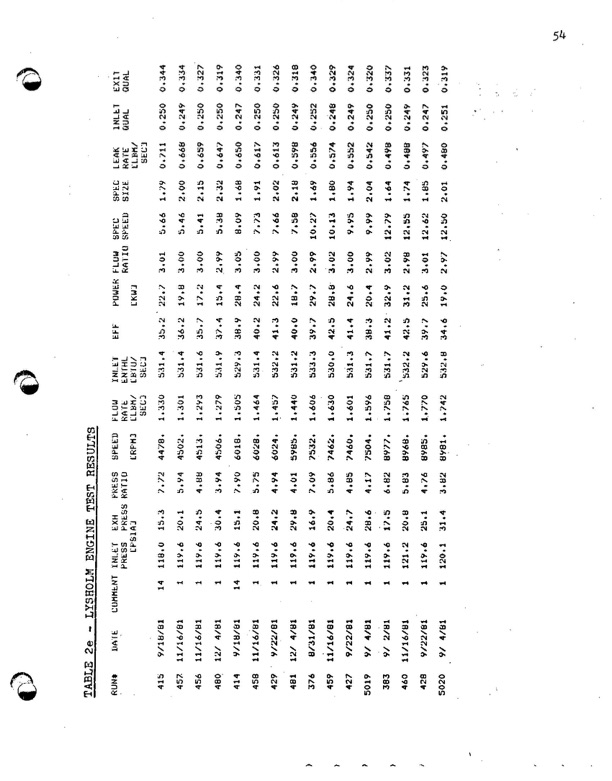 lysholm-expander-004