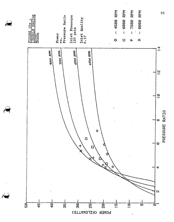 lysholm-expander-041