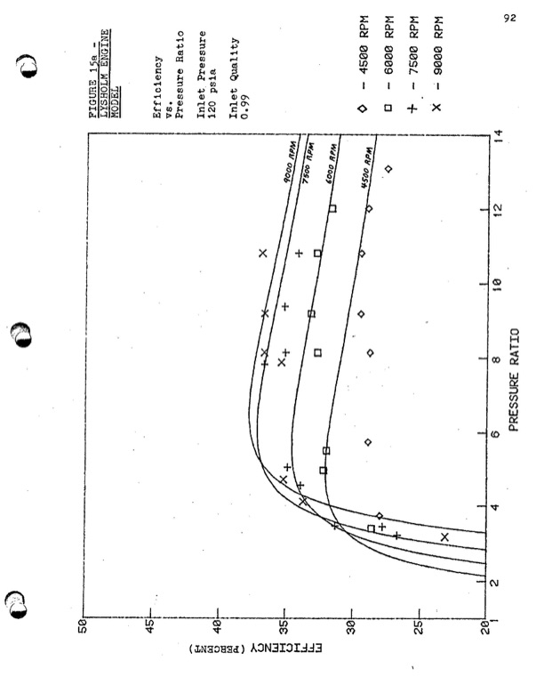 lysholm-expander-042