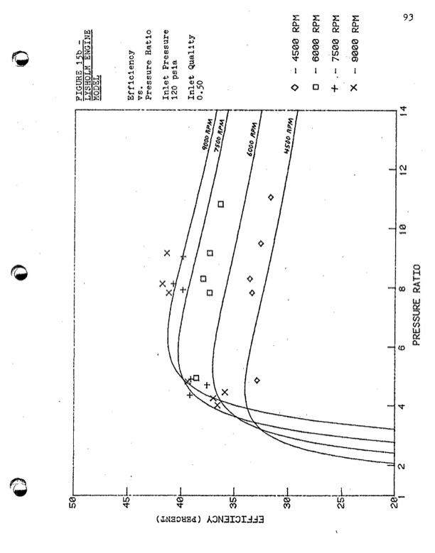 lysholm-expander-043