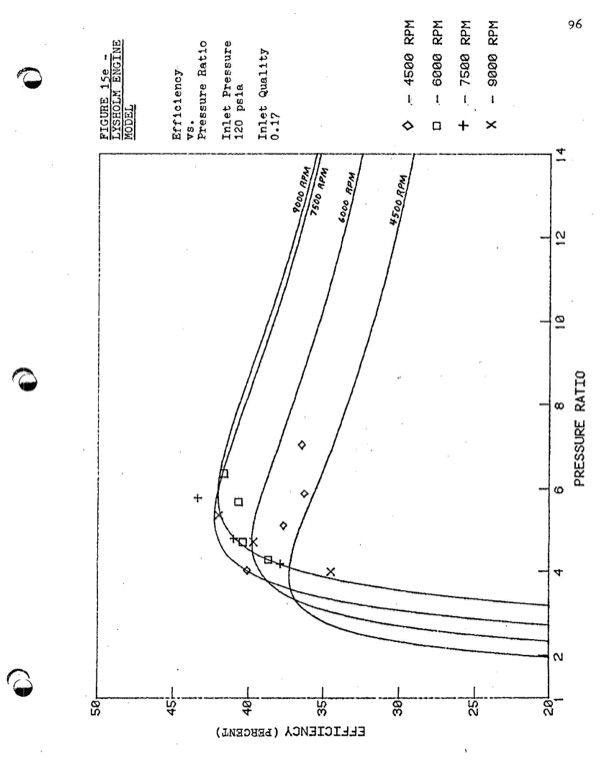 lysholm-expander-045