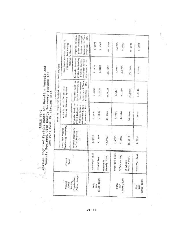 marine-vessel-orc-application-study-045