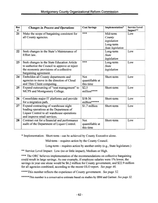montgomery-county-organizational-reform-067
