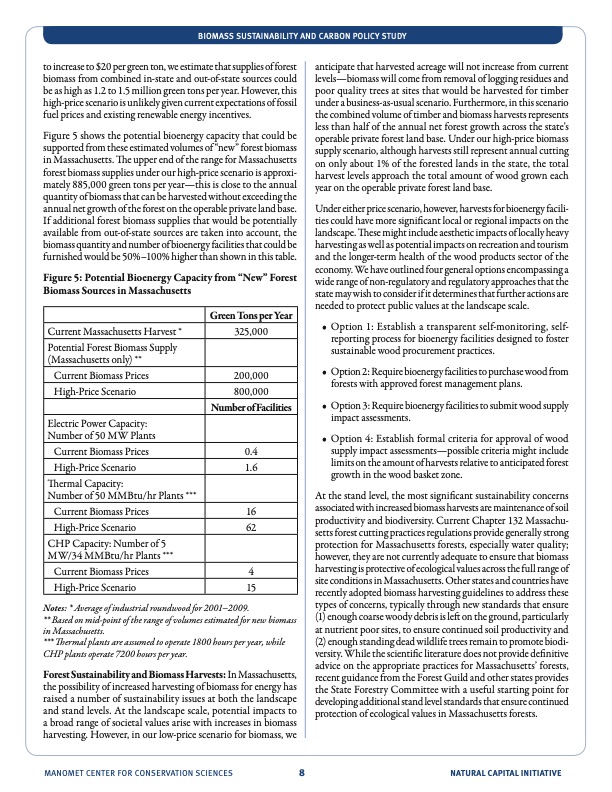 natural-capital-initiative-at-manomet-008