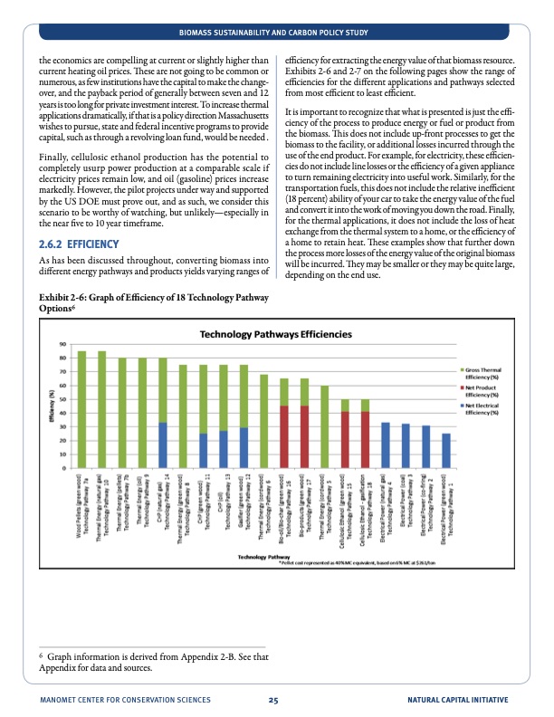 natural-capital-initiative-at-manomet-025