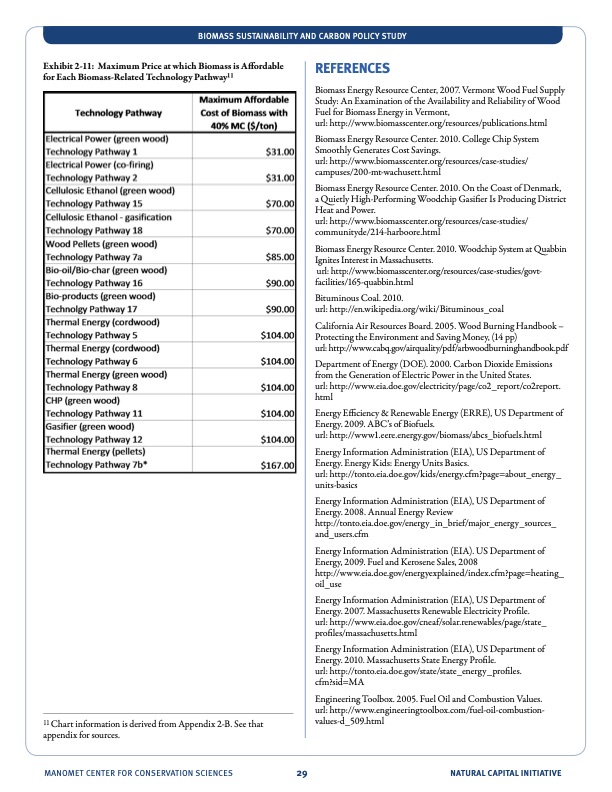 natural-capital-initiative-at-manomet-029