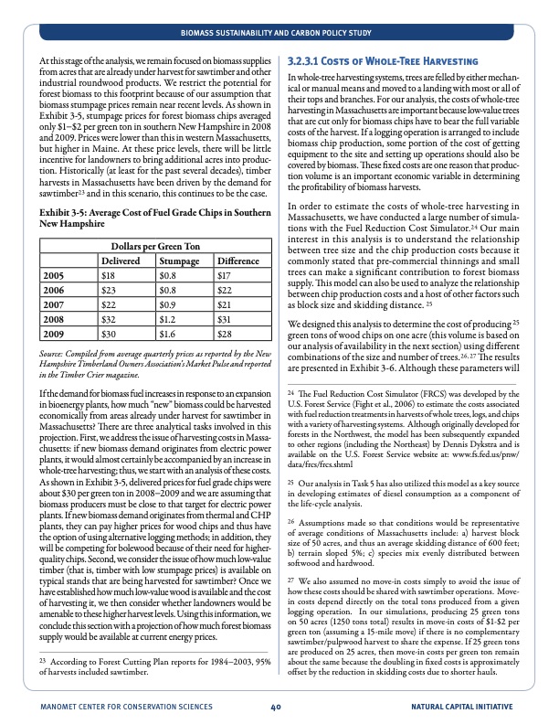 natural-capital-initiative-at-manomet-040