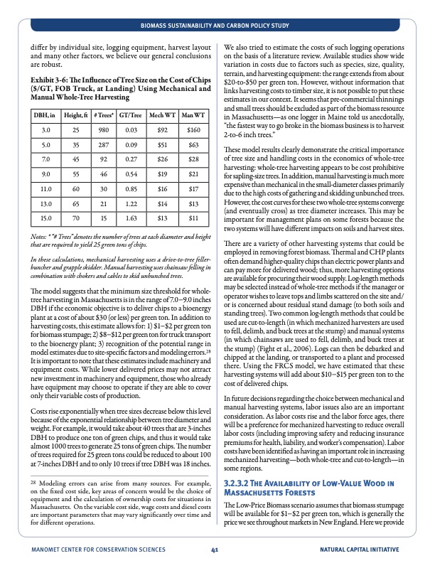 natural-capital-initiative-at-manomet-041