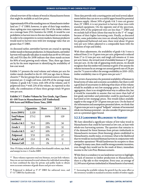natural-capital-initiative-at-manomet-042