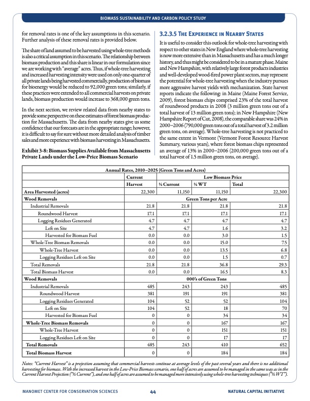 natural-capital-initiative-at-manomet-044