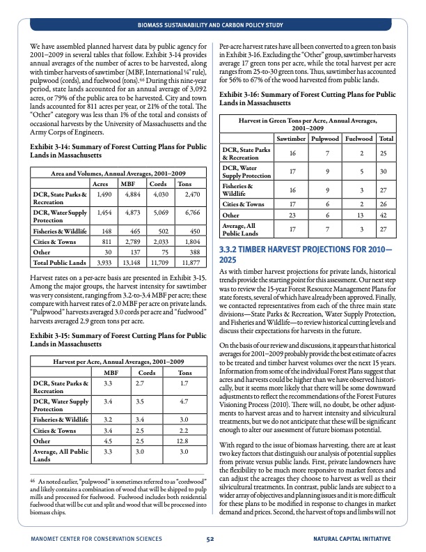 natural-capital-initiative-at-manomet-052