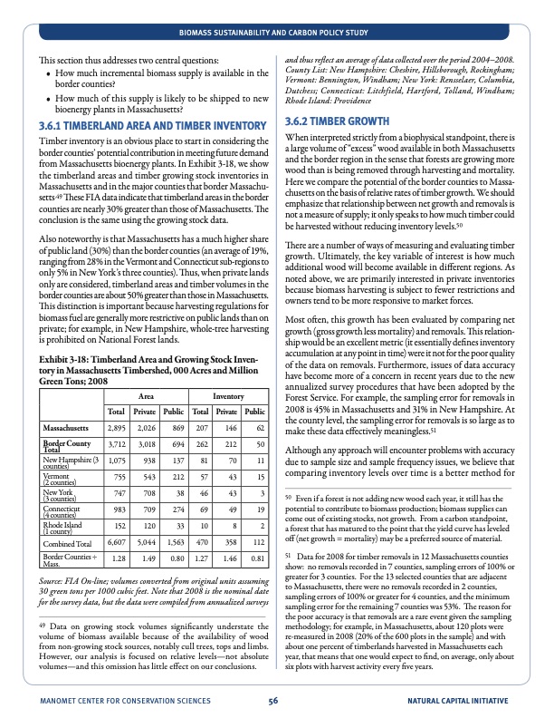 natural-capital-initiative-at-manomet-056