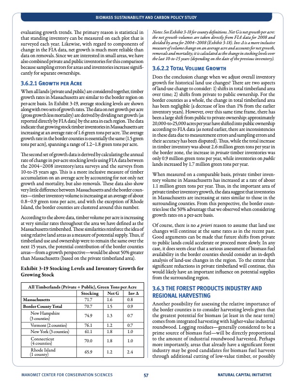 natural-capital-initiative-at-manomet-057