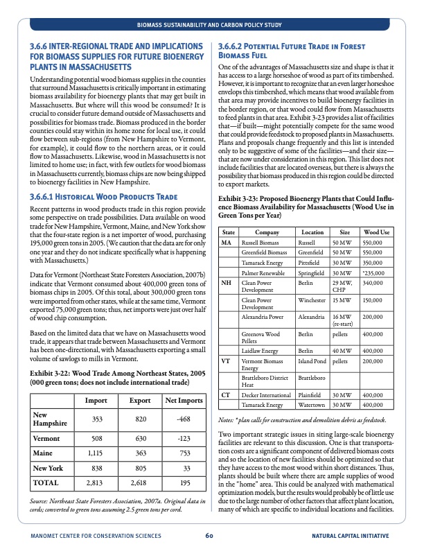 natural-capital-initiative-at-manomet-060