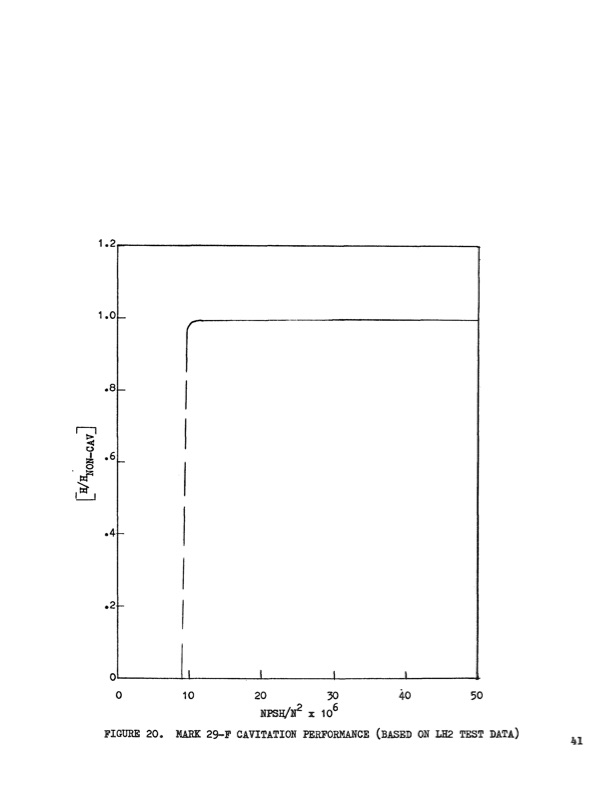 new-and-innovative-product-050