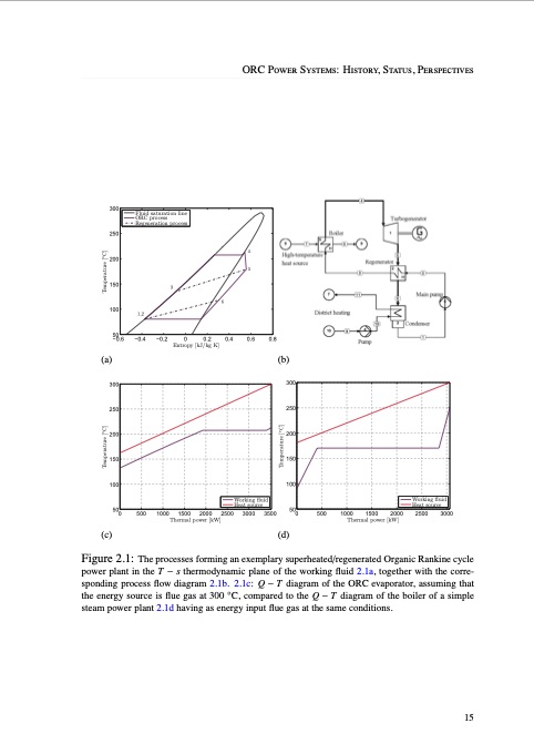 new-concepts-for-organic-rankine-cycle-power-systems-026