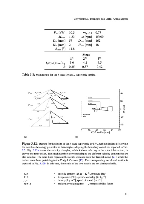 new-concepts-for-organic-rankine-cycle-power-systems-092