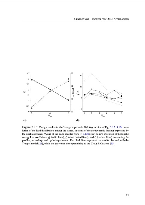 new-concepts-for-organic-rankine-cycle-power-systems-094