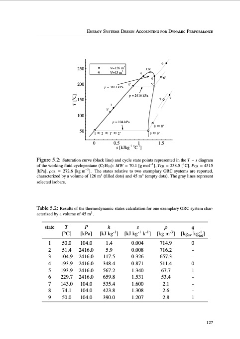 new-concepts-for-organic-rankine-cycle-power-systems-138
