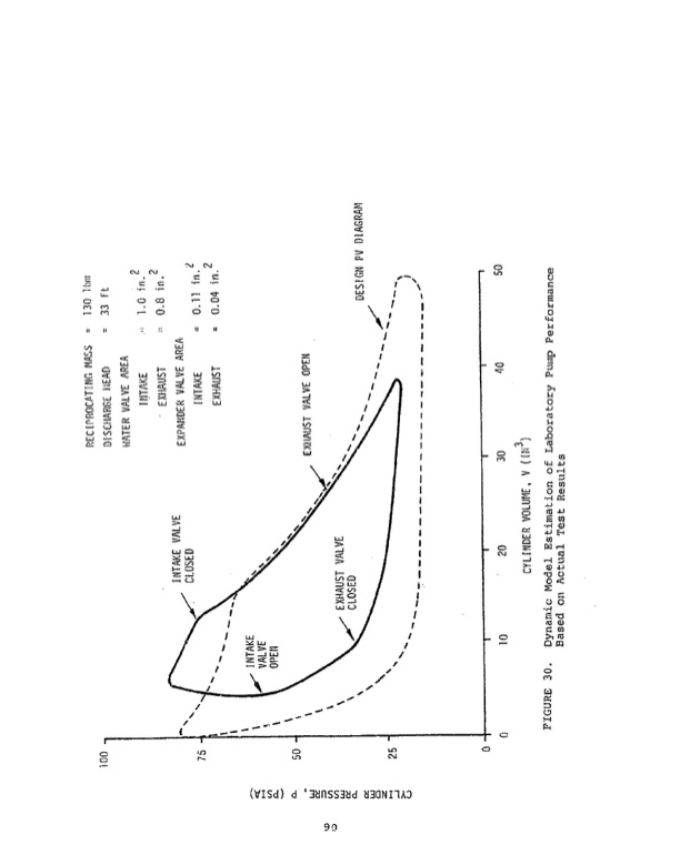 orc-farm-pump-040