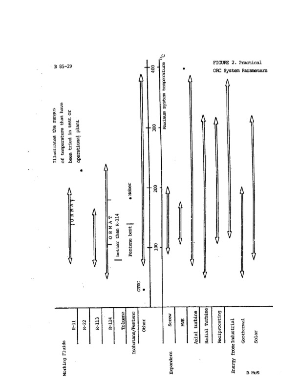 orc-low-temperature-generation-electricity-036