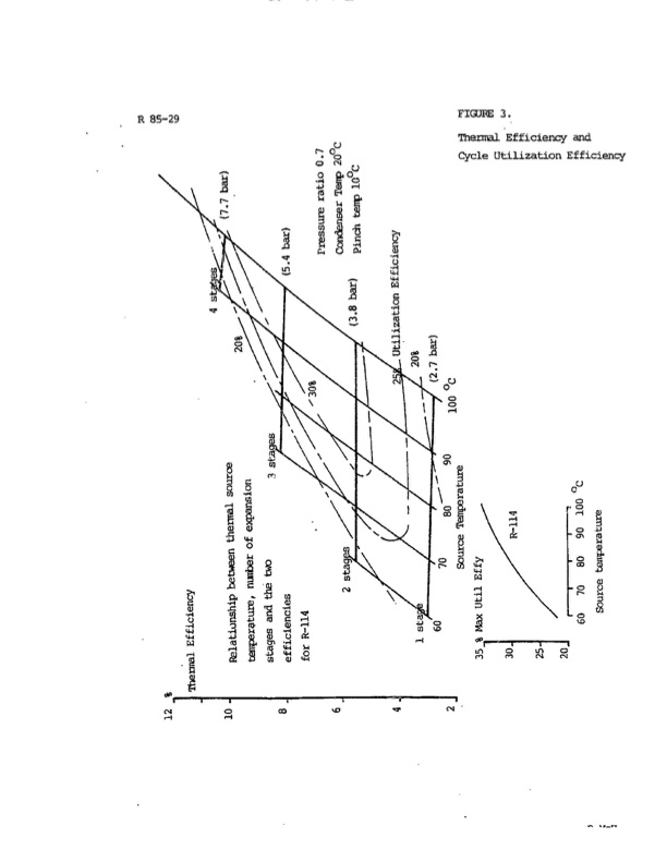 orc-low-temperature-generation-electricity-037