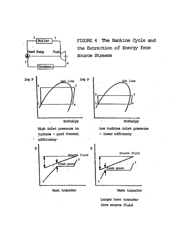 orc-low-temperature-generation-electricity-038