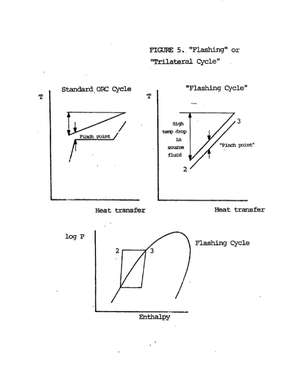 orc-low-temperature-generation-electricity-039