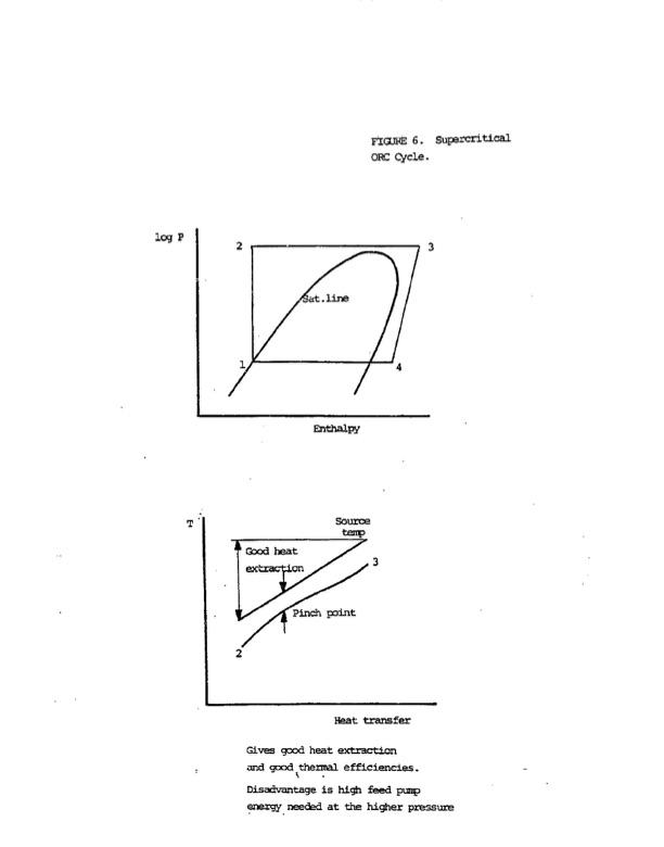 orc-low-temperature-generation-electricity-040