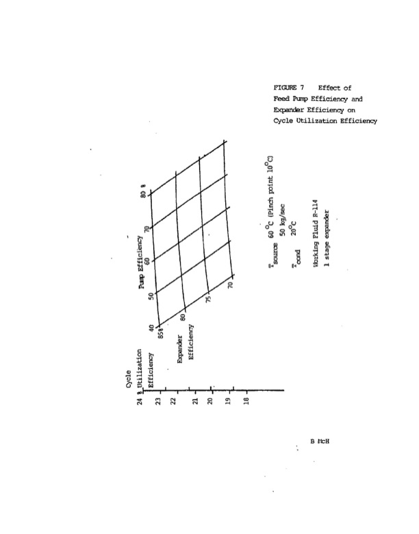 orc-low-temperature-generation-electricity-041