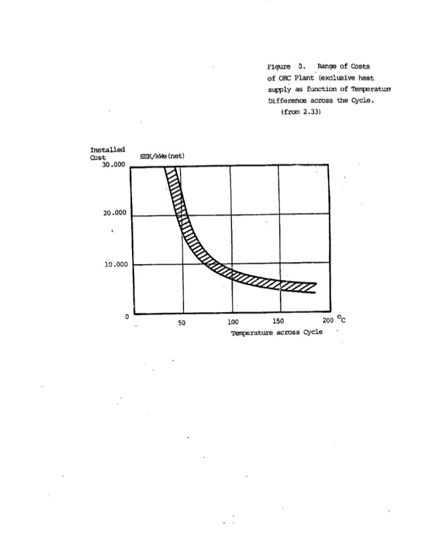 orc-low-temperature-generation-electricity-042
