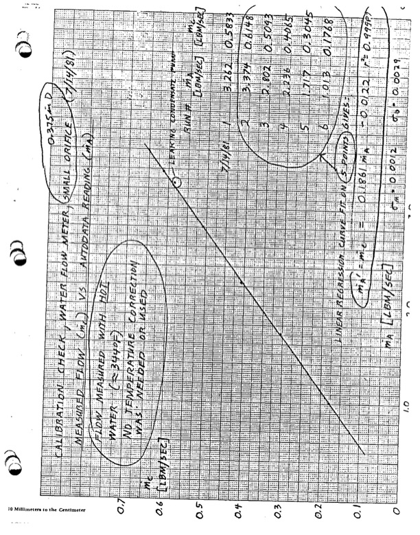 orc-lysholm-expander-03-009
