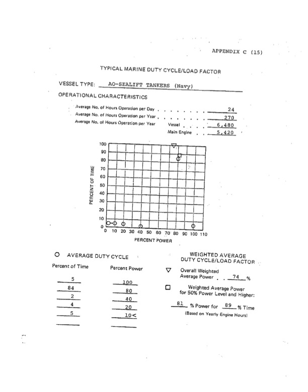 orc-marine-diesel-016