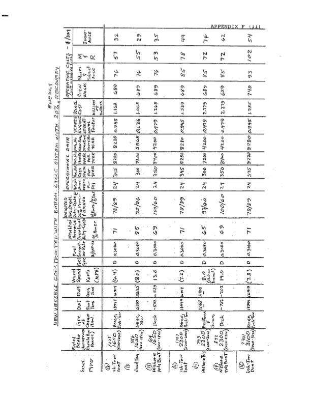 orc-marine-diesel-053