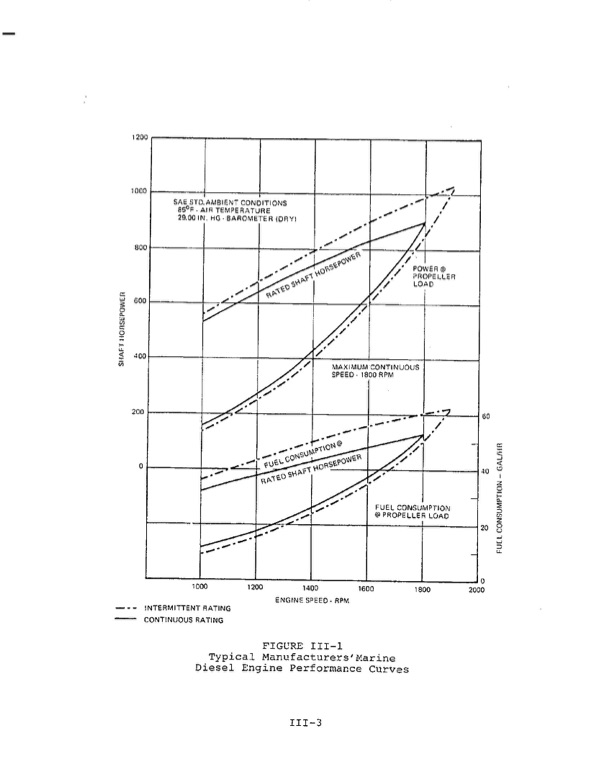 orc-marine-diesel-heat-recovery-systems-026