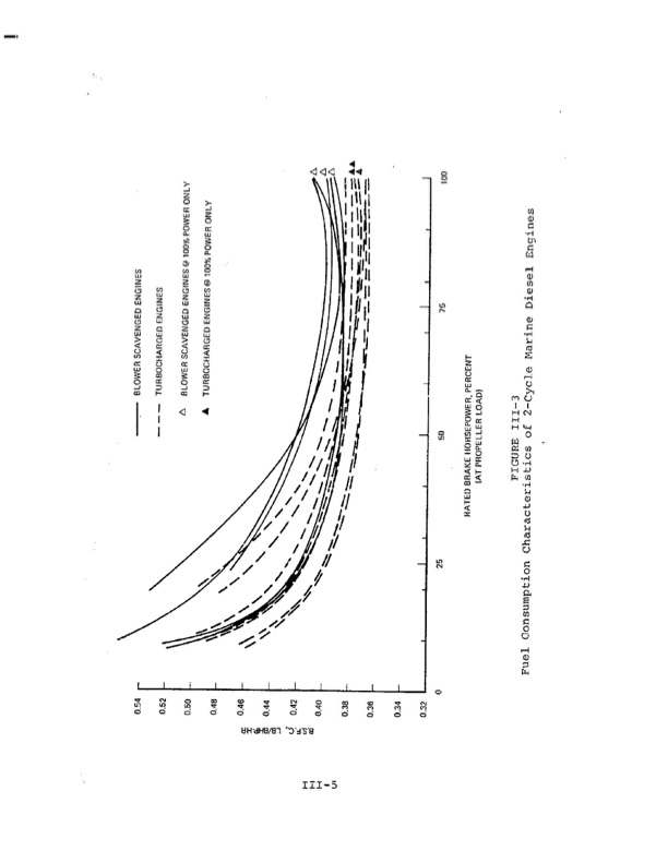 orc-marine-diesel-heat-recovery-systems-028