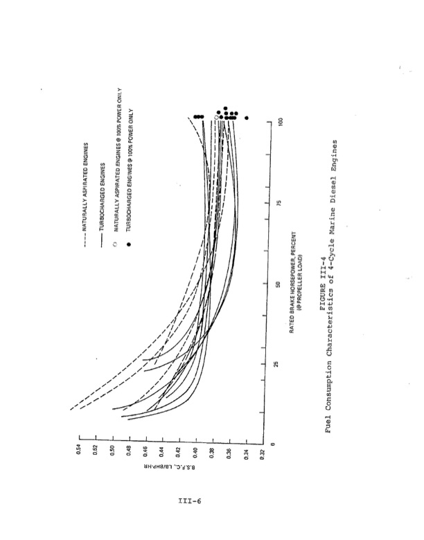 orc-marine-diesel-heat-recovery-systems-029