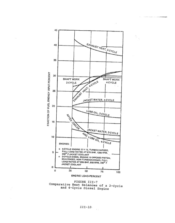 orc-marine-diesel-heat-recovery-systems-033