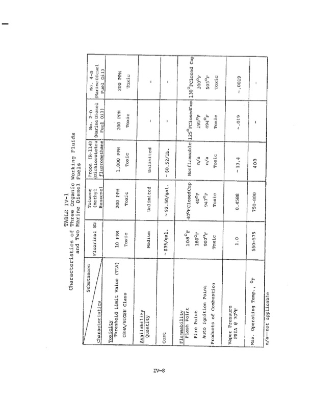 orc-marine-diesel-heat-recovery-systems-048